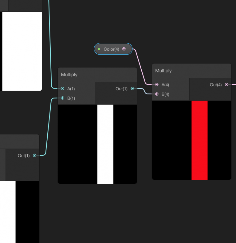 The Big Shader Graph Tutorial: Second Part - CodinBlack