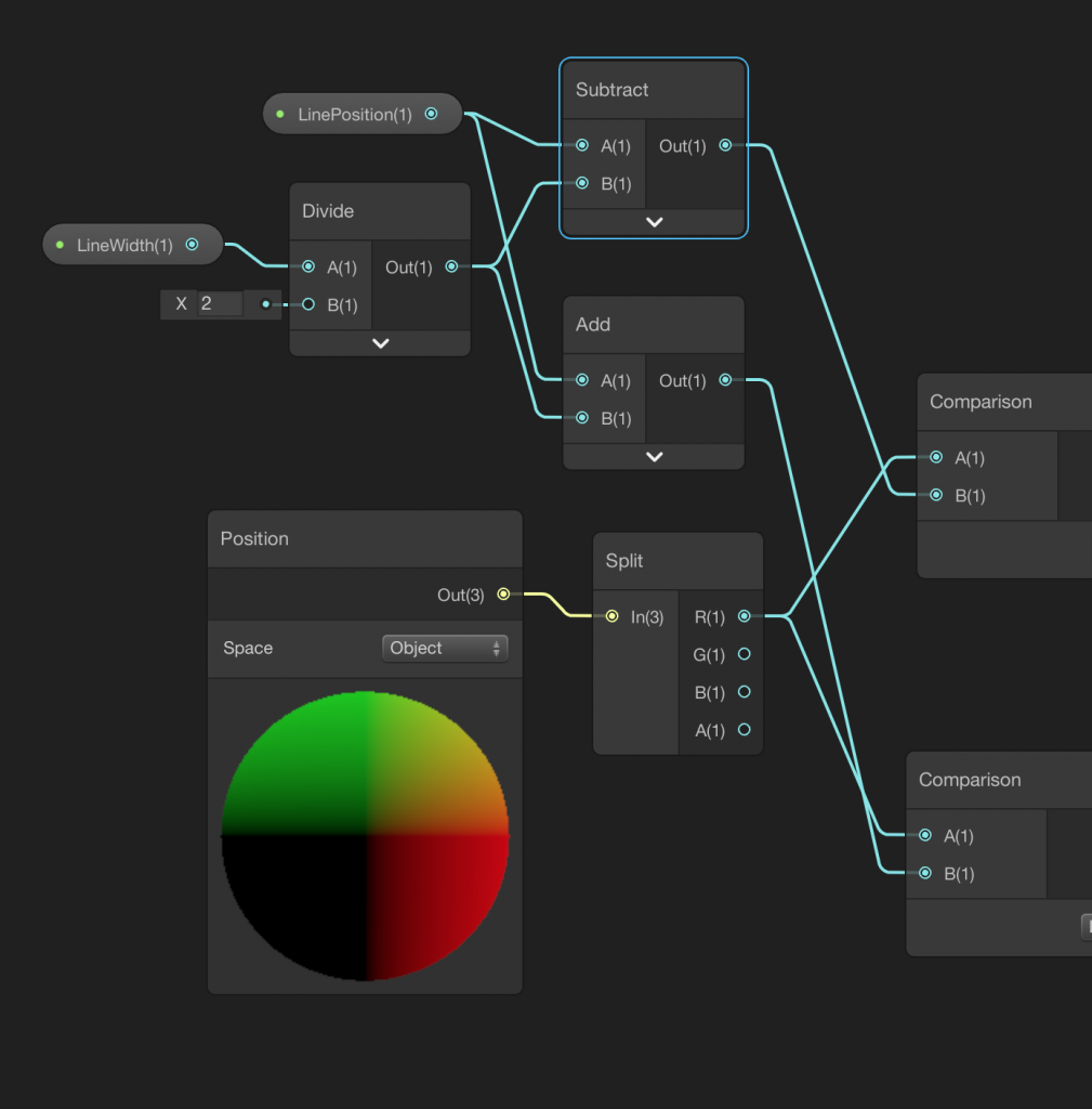 Shader functions