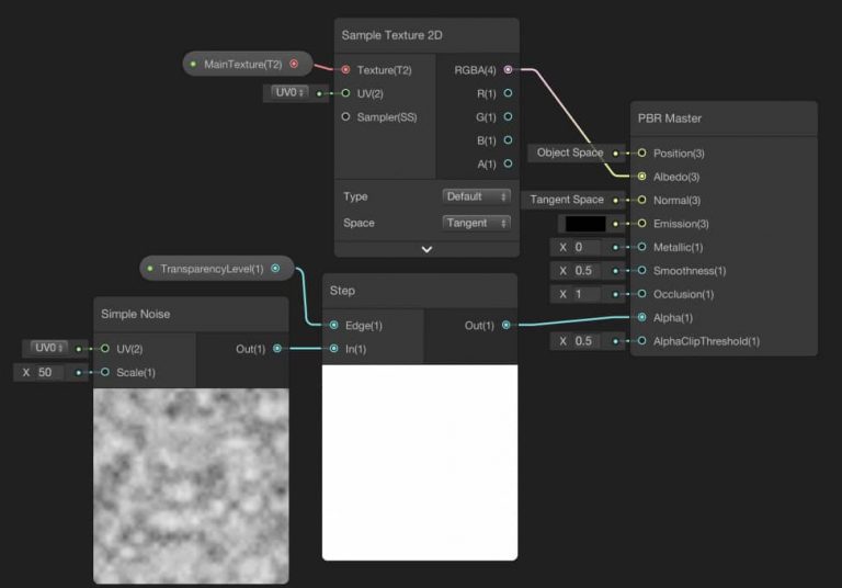 Shader Graph Tutorials: Dissolve Shader - codinBlack