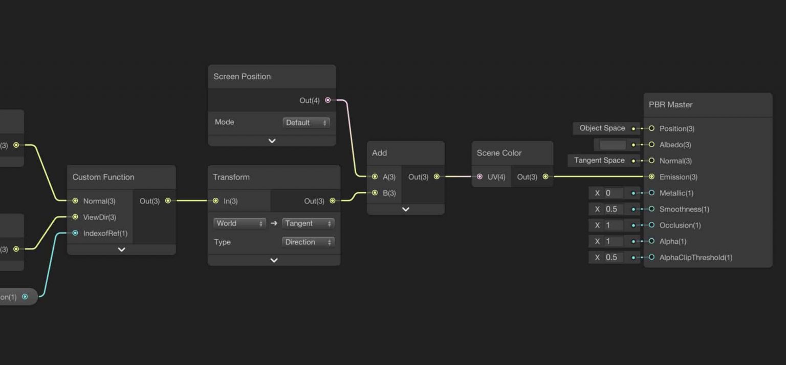 Shader functions