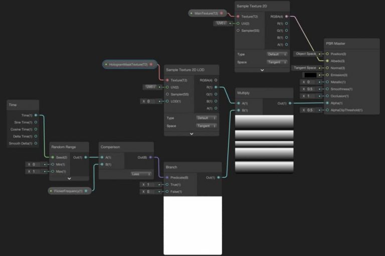 Shader Graph Tutorial For Beginners: A Complete Introduction - CodinBlack