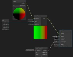 Vertex Manipulation using Shader Graph in Unity3D - codinBlack