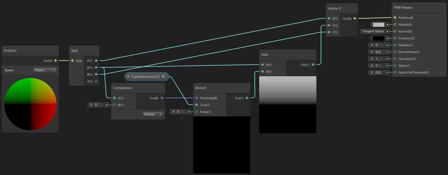 Fatal error loading vertex shader custom weapon vs30 00000000 cs go как исправить