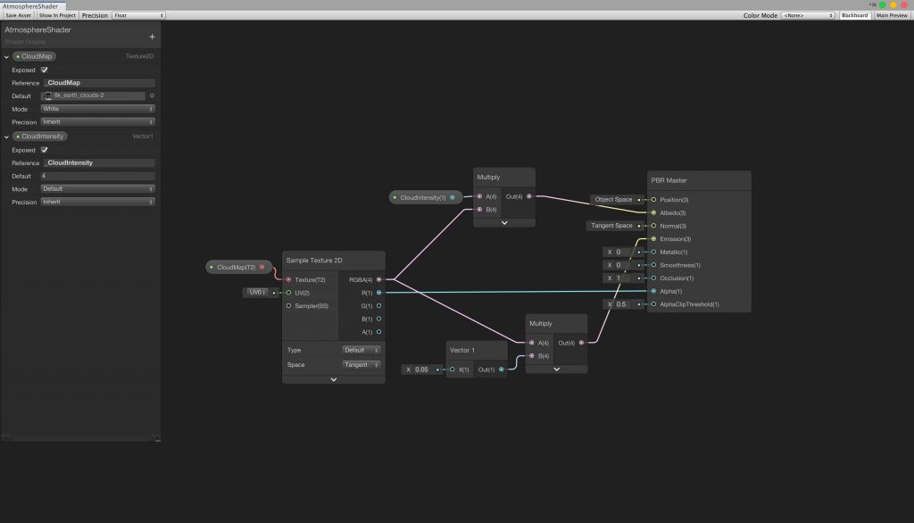 Shader Graph Tutorial For Beginners: A Complete Introduction - CodinBlack