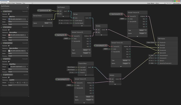 Shader Graph Tutorial for Beginners: A Complete Introduction - codinBlack